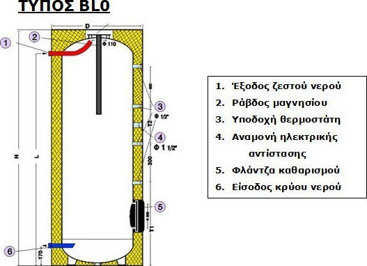 Assos BL0 Boiler Λεβητοστασίου Glass 150lt χωρίς Εναλλάκτη