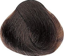 Alfaparf Milano Professional Evolution Of The C...
