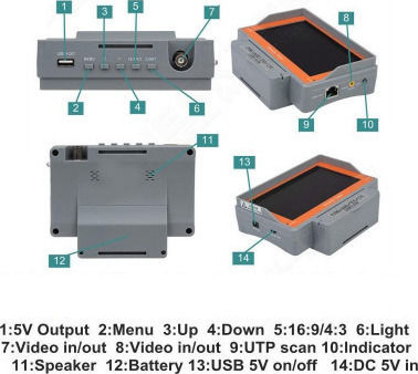 Anga C-IV5ATC CCTV Тестер AHD / CVBS / HD-CVI / HD-TVI