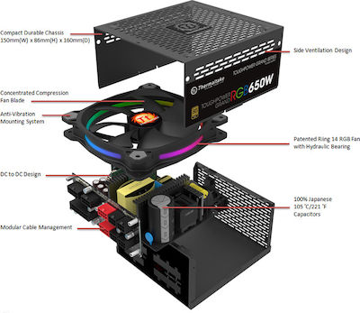 Thermaltake Toughpower Grand RGB Sync Edition 650W Computer Power Supply Full Modular 80 Plus Gold