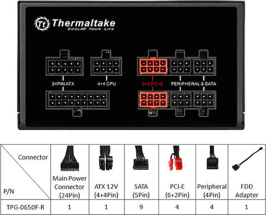 Thermaltake Toughpower Grand RGB Sync Edition 650W Black Computer Power Supply Full Modular 80 Plus Gold