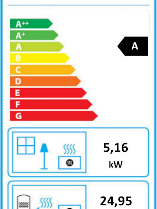 Werstahl BioHydro 30 Ενεργειακό Τζάκι Pellet Καλοριφέρ 30.11kW Ίσιο με Συρόμενη Πόρτα