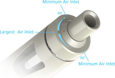 Joyetech eGo AIO Black Pen Kit 2ml με Ενσωματωμένη Μπαταρία