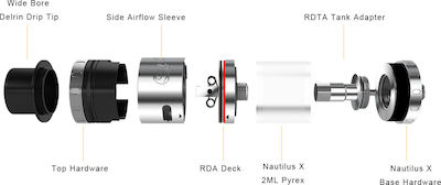 Aspire Quad-Flex Survival Kit Atomizor pentru Țigări Electronice RDTA 2ml Negru 3031