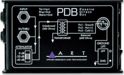 ART Pro Audio PDB Passive 1 Channel DI Box