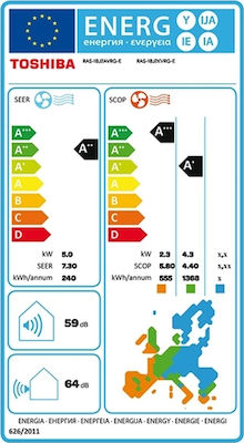 Toshiba Shorai Premium 18J2AVRG-E/18J2KVRG Κλιματιστικό Inverter 18000 BTU A++/A+ με Ιονιστή