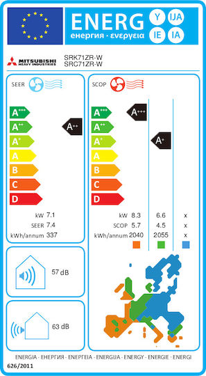 Mitsubishi Heavy Industries ZR-W Κλιματιστικό Inverter 24000 BTU A++/A+ με Φωτοκαταλυτικό Φίλτρο