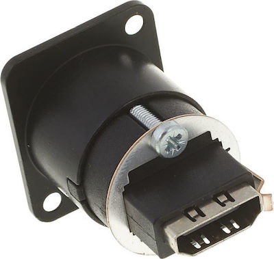 Neutrik Conector HDMI feminin 1buc