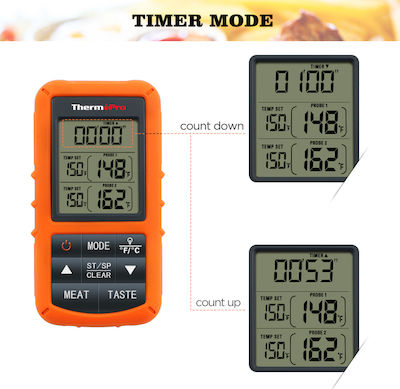 Thermo Pro Digital Cooking Thermometer with Probe 0°C / +300°C