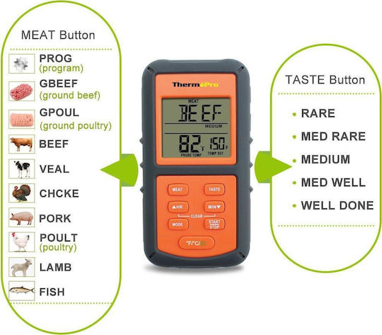 Thermo Pro Ψηφιακό Θερμόμετρο Μαγειρικής με Ακίδα 0°C / +300°C