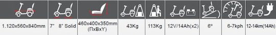 Shoprider Trendy 0811101 Инвалидна Количка Скутер Сгъваема 46см Сребриста