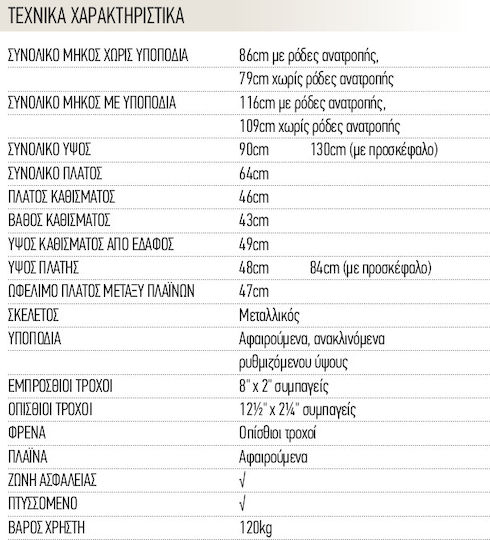 Vita Orthopaedics Recliner Transit VT507 Αναπηρικό Αμαξίδιο Ειδικού Τύπου με Ανακλινόμενη Πλάτη 46cm 09-2-119