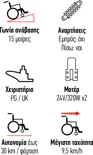 Vita Orthopaedics VT61023-37 Stand Ηλεκτροκίνητος Ορθοστάτης 14" Σύνθετου Τύπου 45cm 09-2-001 Ασημί