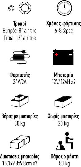 Vita Orthopaedics VT61023-16 Ηλεκτροκίνητο Αναπηρικό Αμαξίδιο Πτυσσόμενο 43cm 09-2-180