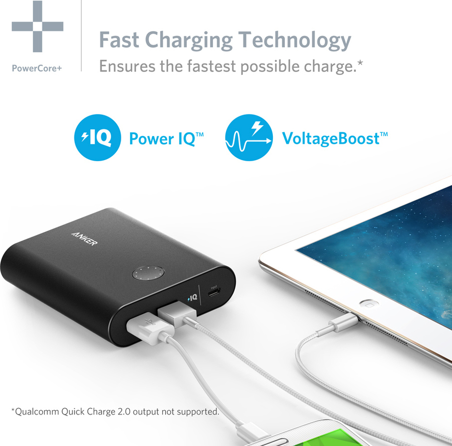Anker PowerCore+ 13400mAh Μαύρο Skroutz.gr