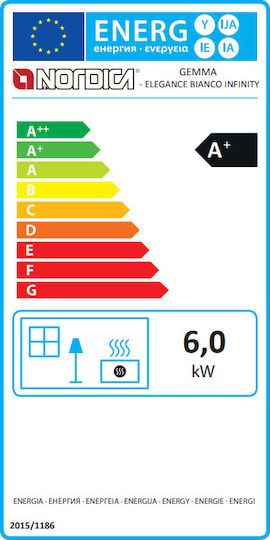 La Nordica Gemma Ceramică Soba pe lemne 6kW Alb