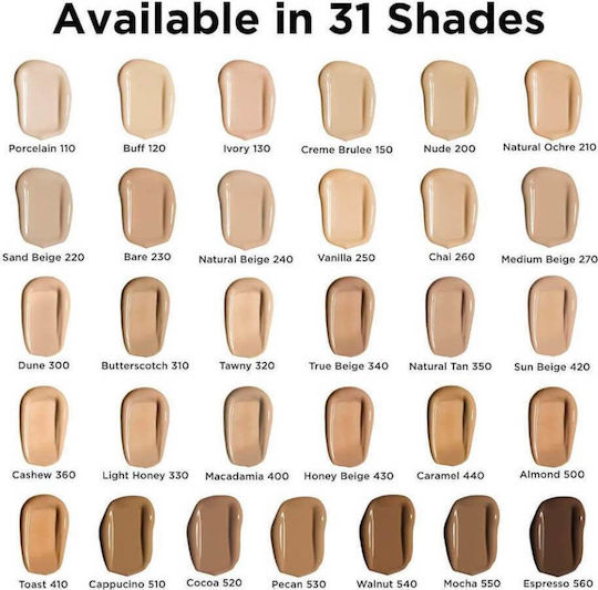 Revlon Photoready Candid Anti-Pollution Foundation 22ml