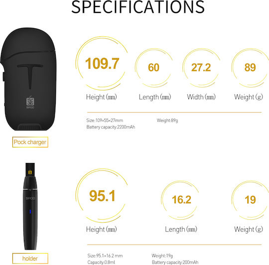 Sikary SPOD Red Pod Kit 0.8ml με Ενσωματωμένη Μπαταρία