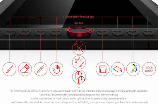 XP-Pen Artist Display Pro Stilou digital cu ecran 13.3"
