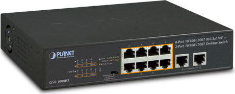 Planet GSD-1008HP Unmanaged L2 PoE+ Switch with 8 Gigabit (1Gbps) Ethernet Ports and 20 SFP Ports