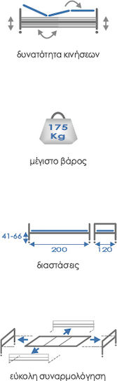 Orthokinisi Praxis 4 Electric Poliedru Pat De Spital