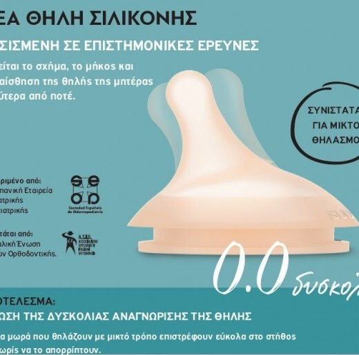 Suavinex Биберони от Силикон Регулируем поток за 0+ месеца 2pcs