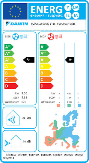 Daikin FUA100AVEB / RZASG100M7Y1B Gewerblicher Inverter-Klimaanlage Kassette 32415 BTU mit Kältemittel R32