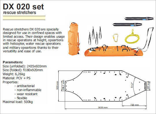 Protekt Transfer Sheet with Weight Capacity up to 500kg