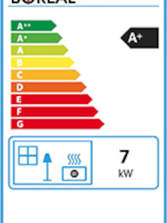 Boreal Insert 7 Ενεργειακό Τζάκι Pellet Αερόθερμο 7kW Ίσιο με Ανοιγόμενη Πόρτα