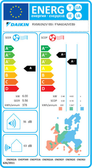 Daikin FNA60A2VEB9/RXM60N2V1B9 Gewerblicher Inverter-Klimaanlage Bodenmontiert 20472 BTU