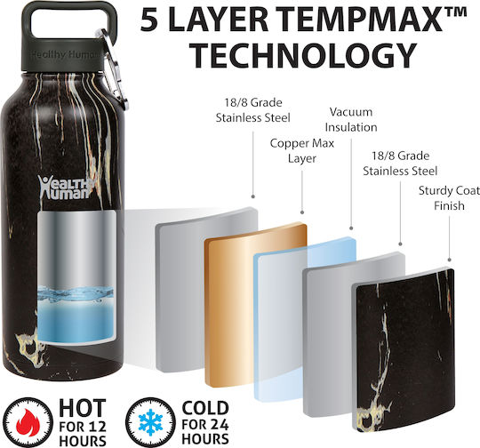 Healthy Human Stein Bottle Recyclable Thermos Bottle Stainless Steel BPA Free 620ml Blue with Loop