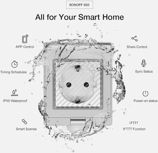 Sonoff S55TPF-DE Μονή Εξωτερική Πρίζα Ρεύματος Wi-Fi Στεγανή με Καπάκι Γκρι