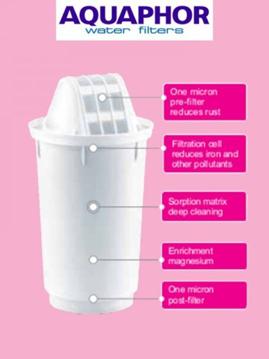 Aquaphor Water Filter Replacement for Pitcher made of Activated Carbon A5 Mg+