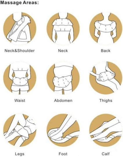 Συσκευή Μασάζ Shiatsu για τον Αυχένα με Υπέρυθρη Θερμότητα Μαύρη