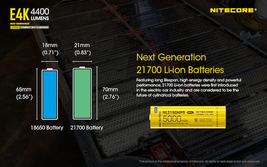 NiteCore Wiederaufladbar Taschenlampe LED IP68 mit maximaler Helligkeit 4400lm E4K Schwarz