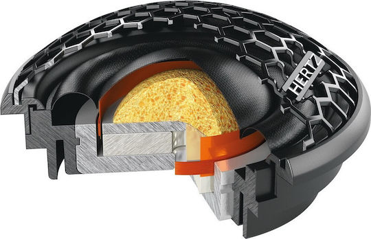 Hertz CK 165 Σετ Ηχεία Αυτοκινήτου Διαιρούμενα 6.5" με 95W RMS (2 Δρόμων)