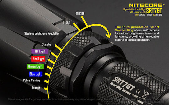 NiteCore Φακός LED UV Waterproof IPX8 με Μέγιστη Φωτεινότητα 1000лм SRT7GT