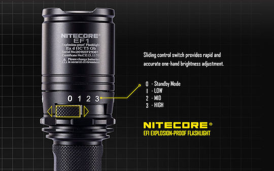 NiteCore Explosive-proof Flashlight LED IP67 with Maximum Brightness 830lm EF1 2xCR123 Black
