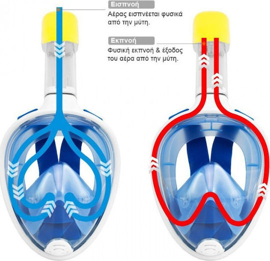 BlueMar Diving Mask Silicone Full Face Ninja Free Breath Black