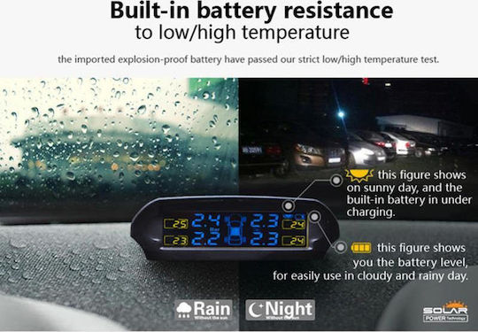 TPMS TP800