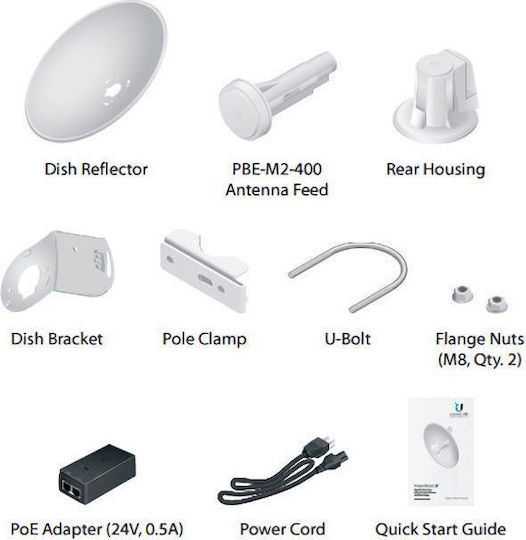 Ubiquiti Powerbeam M2-400 Extern Wi-Fi-Antenne WiFi Parabolantenne 18dBi mit Ethernet-Anschluss