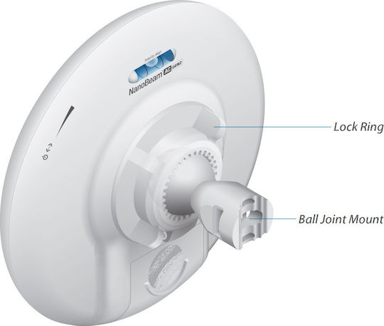 Ubiquiti NanoBeam AC Gen2 Εξωτερική Κεραία WiFi Παραβολική 19dBi με σύνδεση Ethernet