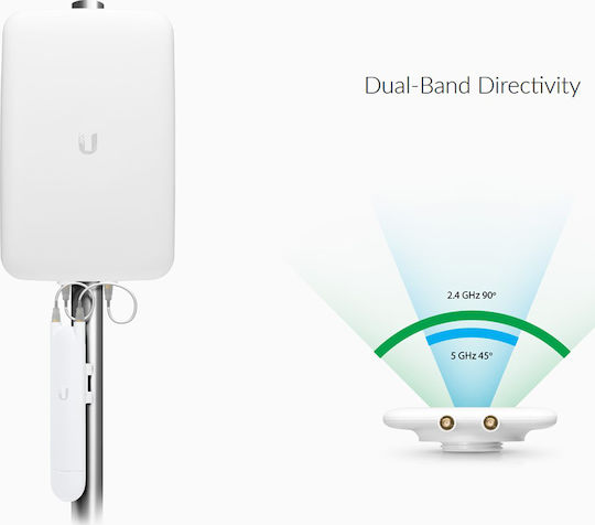 Ubiquiti UniFi Antenna External WiFi Directional Antenna 15dBi with SMA Connection UMA-D