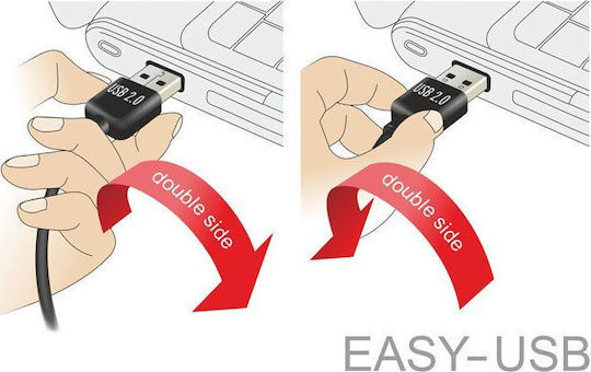 Powertech 1.5m USB 2.0 Cable A-Male (CAB-U091)