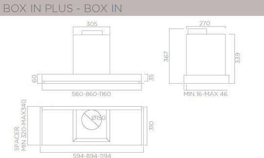 Elica Box In Plus 90 Mecanism de Absorbție 90cm Inox
