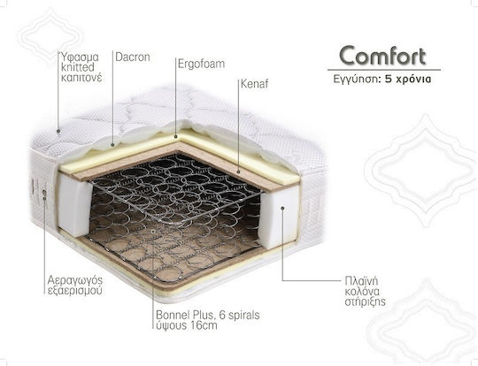 Linea Strom Comfort Υπέρδιπλο Ορθοπεδικό Στρώμα 160x200x25cm με Ελατήρια