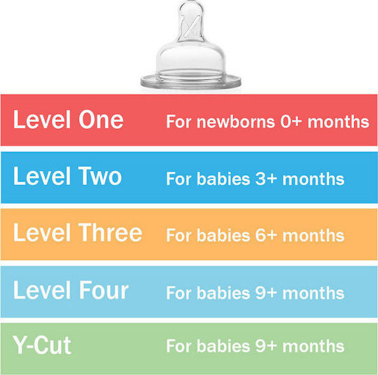 Dr. Brown's Natural Flow Options Silicone Slow Flow Bottle Teats for 0+ Months 2 Pieces