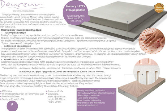 Douceur Memory Μονό Ορθοπεδικό Στρώμα Latex / Memory Foam 80x200cm