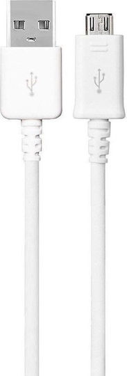 Samsung Φορτιστής με Θύρα USB-A και Καλώδιο micro USB 15W Λευκός (EP-TA20EWE & ECB-DU4AWE)