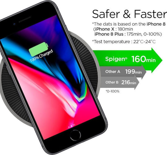 Spigen Ασύρματος Φορτιστής (Qi Pad) 15W Quick Charge 3.0 Μαύρος (F306W)